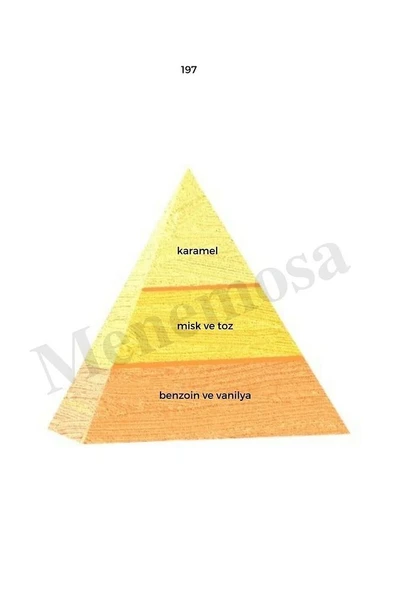 197 711 Kadın / Erkek Parfüm Edp 50 ml Oriental / Fresh - Mnms50197711 - Resim 2