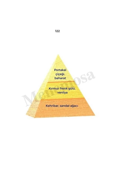 122 561 Kadın/erkek Parfüm Edp 50 ml Oriental/fresh - Mnms50122561 - 2