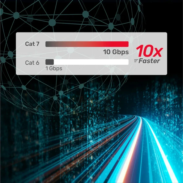 UNITEK CAT7 PATCH KABLO 10MT FLAT (C1897BK-10M) - 4
