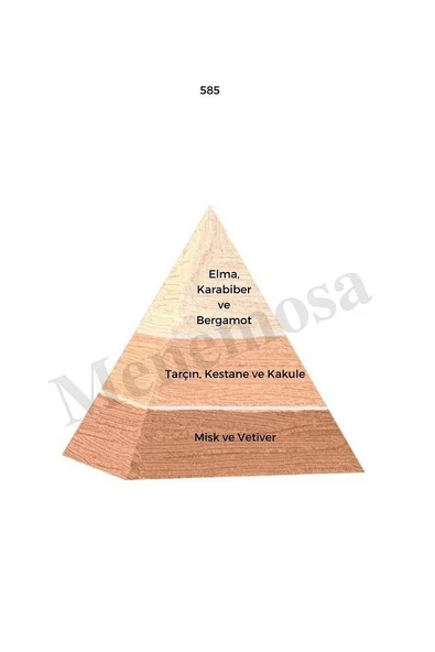 561 585 Erkek Parfüm Edp 50 ml Fresh/floral - Mnms50561585 - Resim 3