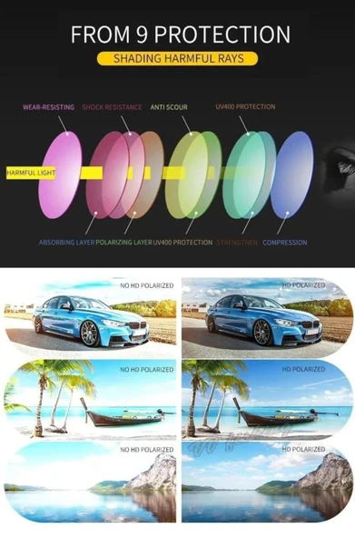 XBYC G4681 %100 Bisiklet Sürüş Gözlüğü Polarize Cam Yarı Çerçevesiz Spor Gözlüğü UV400 Lens Mavi - 6