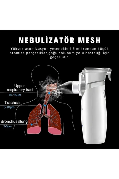 Wohler Taşınabilir Mesh Nebulizatör - 6
