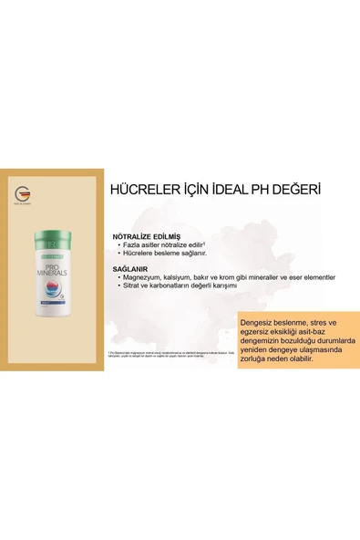 Pro Minerals 360 Tablet - 2