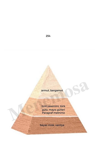 No:451 254 Unisex / Kadın Parfüm Edp 50 ml Fresh / Floral - Mnms50no451254 - Resim 3