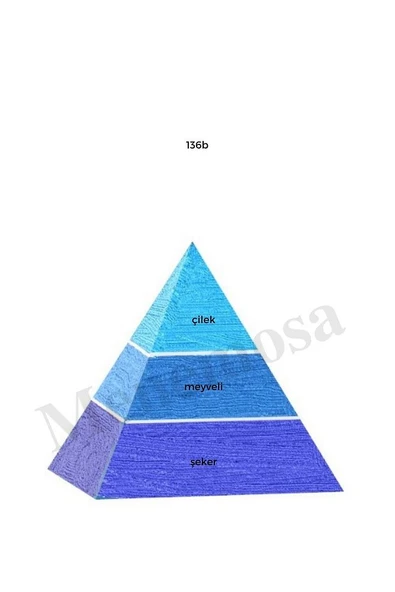 136b Unisex Parfüm Edp 50 ml Fresh - Mnms50136b - Resim 2