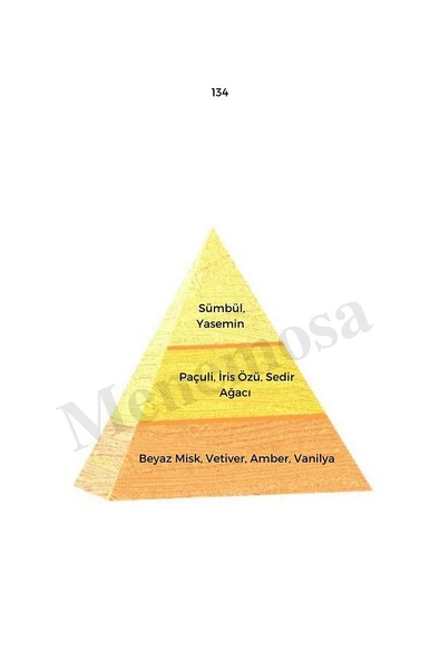 No:451 + 134 Unisex / Kadın Parfüm Edp 50 ml Fresh / Oriental - - Resim 3