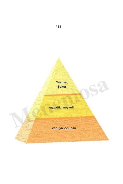 488 Unisex Parfüm Edp 50 ml Oriental Mnms50488 - Mnms50488 - Resim 2