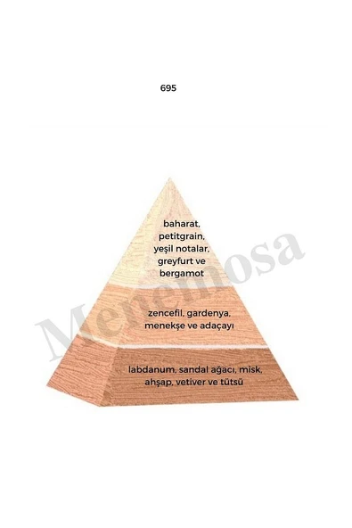 695 Erkek Parfüm Edp 50 ml Flower - Mnms50695 - Resim 2