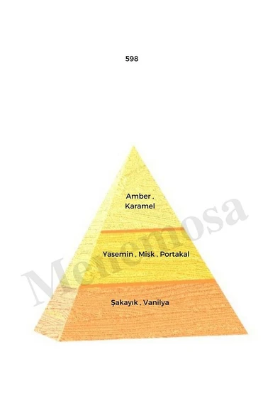 598 Unisex Parfüm Edp 50 ml Oriental - Mnms50598 - Resim 2