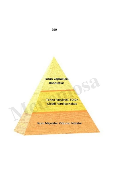 299 Unisex Parfüm Edp 50 ml Oriental mnms50299 - Resim 2