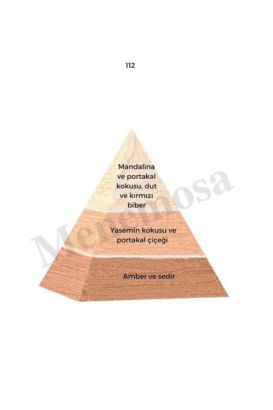 112 Kadın Parfüm Edp 50 ml Floral - Mnms50112 - Resim 2