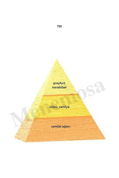 791 Erkek Parfüm Edp 50 ml Oriental - Mnms50791 - Resim 2