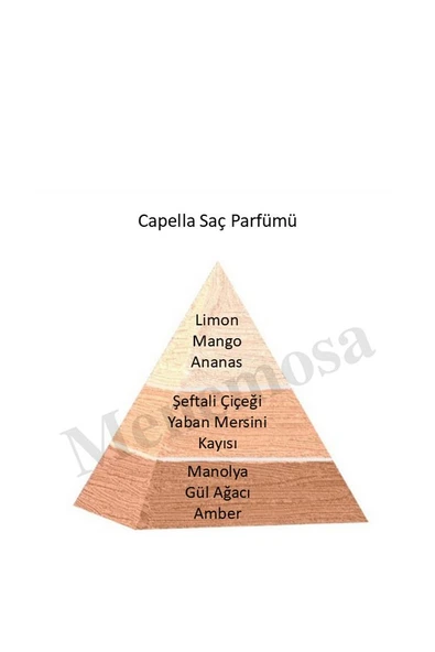 Capella Saç Parfümü 150 ml Edt - 2