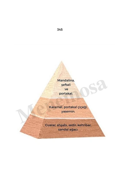 345 Kadın Parfüm Edp 50 ml Floral - Mnms50345 - Resim 2