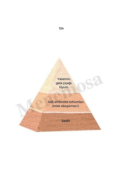 124 Kadın Parfüm Edp 50 ml Floral - Mnms50124 - Resim 2