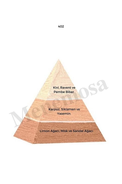 402 Kadın Parfüm Edp 50 ml Floral - Mnms50402 - Resim 2