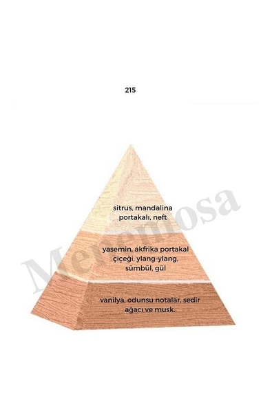 215 Kadın Parfüm Edp 50 ml Floral - Mnms50215 - Resim 2