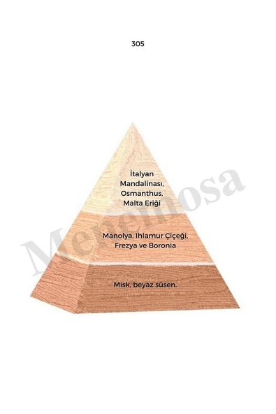 305 Kadın Parfüm Edp 50 ml Floral - Mnms50305 - Resim 2