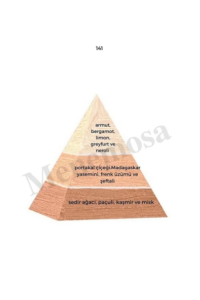 141 Kadın Parfüm Edp 50 ml Floral - Mnms50141 - Resim 2