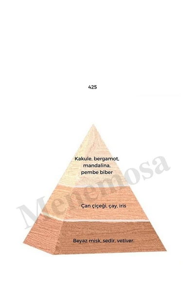 425 Kadın Parfüm Edp 50 ml Floral - Mnms50425 - Resim 2
