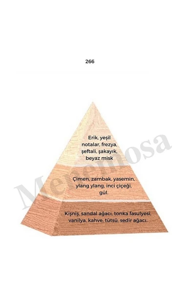 266 Kadın Parfüm Edp 50 ml Floral - Mnms50266 - Resim 2