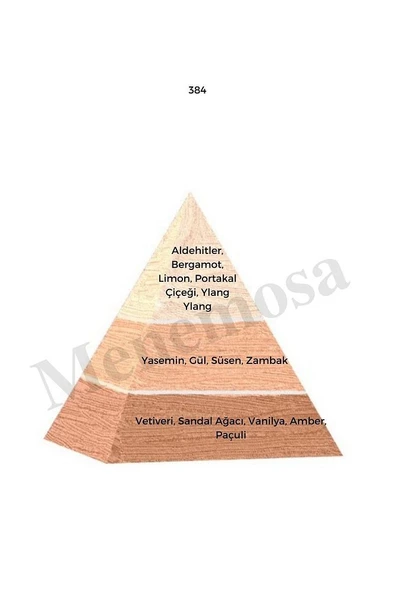 384 Kadın Parfüm Edp 50 ml Floral - Mnms50384 - Resim 2