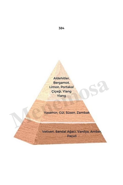 Deodorant Kadın Set - No:122 No:384 Soft Floral Noır Oriental 150 ml - Mnms150kdnset - 3