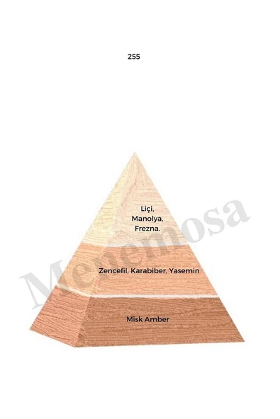 255 Kadın Parfüm Edp 50 ml Floral - Mnms50255 - Resim 2