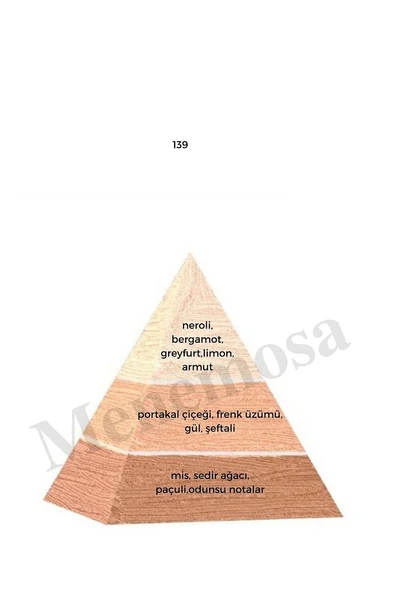 139 Kadın Parfüm Edp 50 ml Floral - Mnms50139 - Resim 2