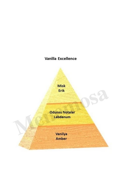 Vanilla Excellen Unisex Parfüm Edp 50 ml Mystıq Edıtıon - Mnms50vex - 2
