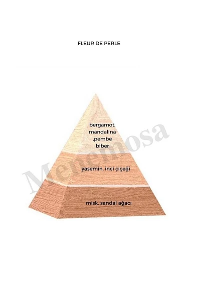 Fleur De Perle Kadın Parfüm Edp 50 ml - Mnms50fpk - Resim 2