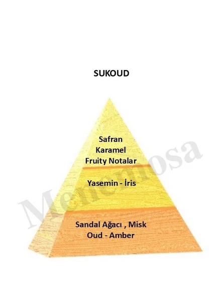 Sukoud Unisex Parfüm Edp 50 ml Exclusive - Mnms50suk - Resim 2