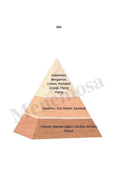 Kadın Bodymist Set No:122 No:228 No:324 No:384 Soft Floral Noir Oriental 210ml -mnms210set - 5