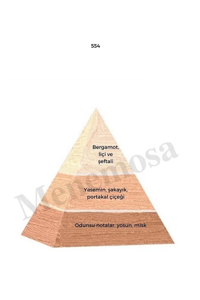 709 No: 554 Erkek/unisex Parfüm Edp 50 ml Oriental/floral -mnms50709554 - Resim 3