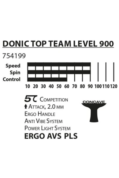 DONIC Top Team Level 900 - 4