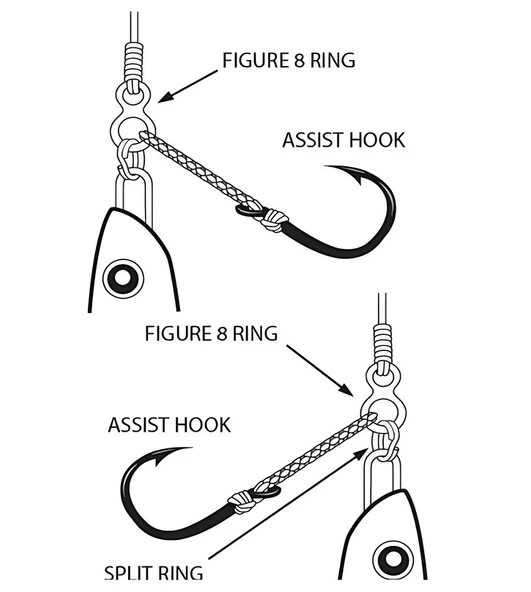 Hokkaido STRIKE 15 Adet (S) boy, İki gözlü,çift,double,sekiz şekilli solid jig,asist,halka - 4