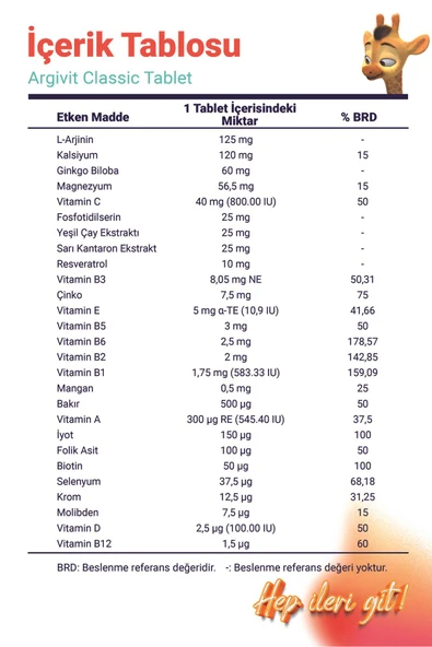 ARGİVİT Classic Fosfotidilserin, L-arjinin, Multivitamin Ve Multimineral Içeren Tablet 2’li Paket 30 Tablet - 6