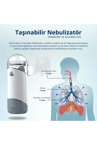 DİRECT NEXUS Yetişkinler Ve Çocuklar Için Şarj Edilebilir Taşınabilir Mesh Nebulizatör - 3