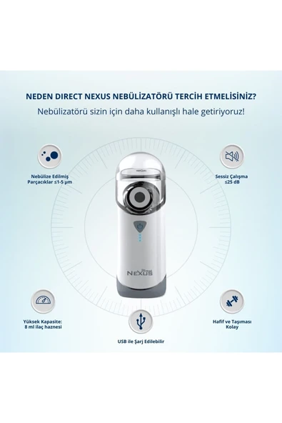 DİRECT NEXUS Yetişkinler Ve Çocuklar Için Şarj Edilebilir Taşınabilir Mesh Nebulizatör - 6