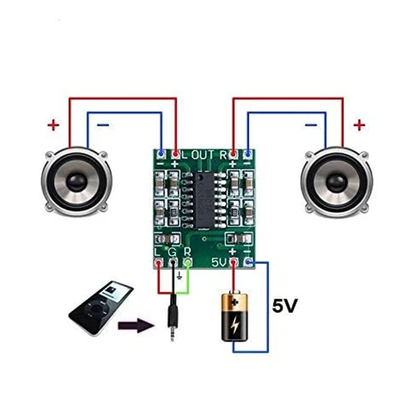 Minyatür Dijital Güç Amplikatör Devresi 2*3W Class D PAM8403 Power Amplifier Board 2.5~5V - Resim 5