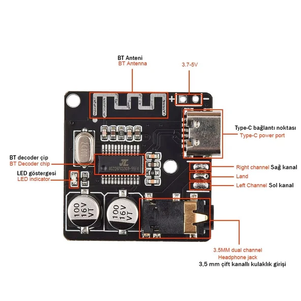 DIY Bluetooth 5.1 Audio Receiver Module MP3 Bluetooth Alıcı Modülü Araç Hoparlör Amfi - 2