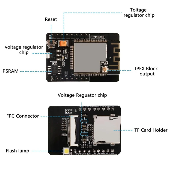 ESP32-CAM WiFi Bluetooth Geliştirme Kartı - 5
