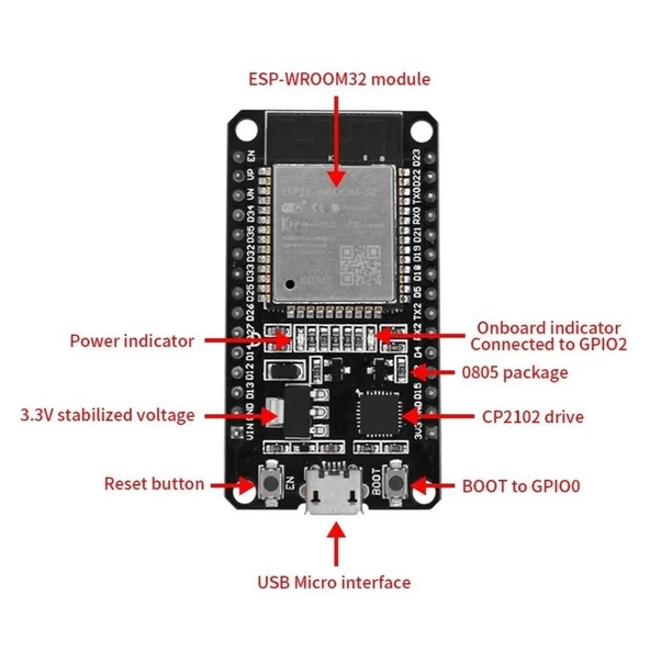 WIFI+Bluetooth ESP-32 ESP-32S Wifi ve Bluetooth Geliştirme Kartı - 5