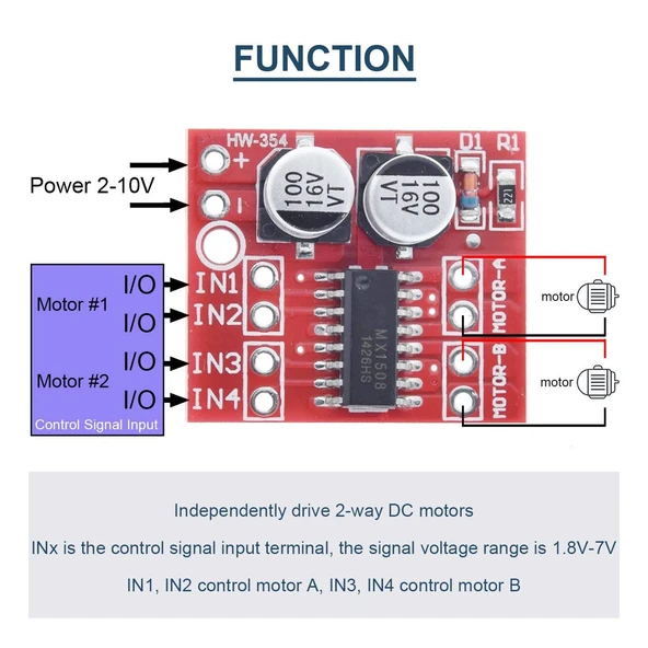 L298N Mini 2 Yönlü Motor Sürücü İleri ve Geri PWM Hız Regülatörü Dual H-Bridge Stepper Motor - Resim 5