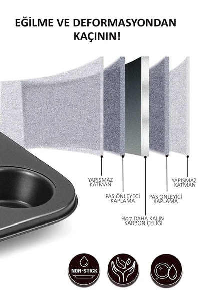 2'Lİ SET Muffin Kalıbı 12li Fırın Mini Kek Browni Kekstra Kalıbı Cupcake Kapsülü - 2