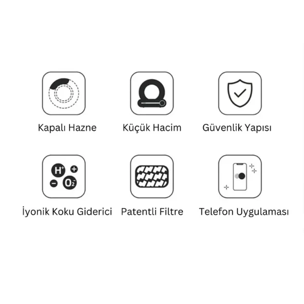 Akıllı Otomatik Kedi Tuvaleti - Resim 4