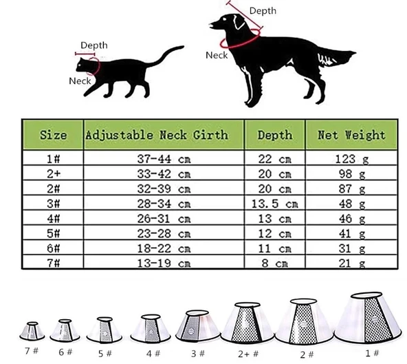 Ayarlanabilir Koruyucu Yaka 4 Numara - Resim 3