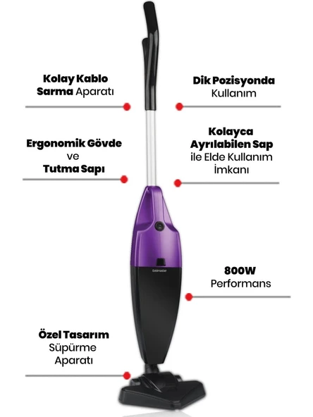 Goldmaster BY-4501 Power speed Dik Elektrikli Süpürge ürün görseli
