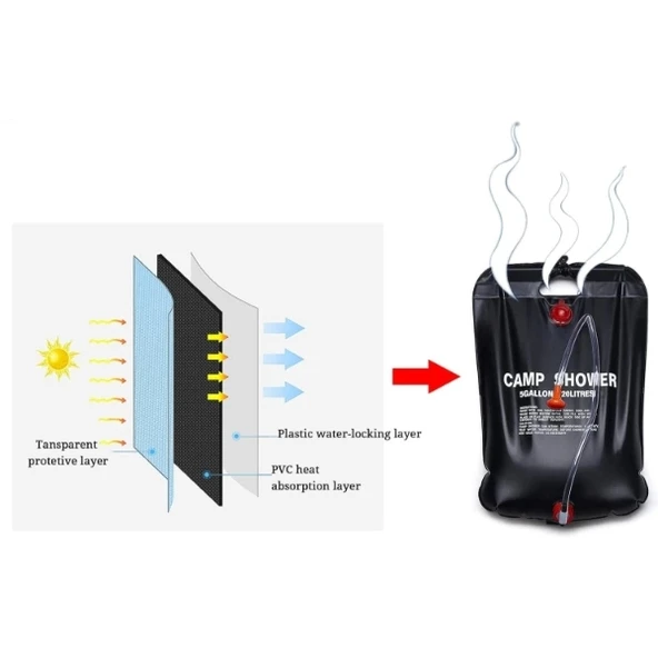 20 Litre Solar Isıtıcılı Kamp Duş Torbası - 4