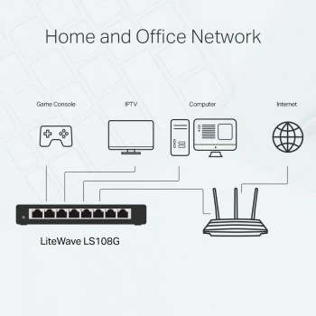 TP-LINK LS108G 8PORT 10/100/1000 YÖNETİLEMEZ SWITCH - 4